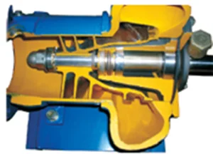 Screw Pump